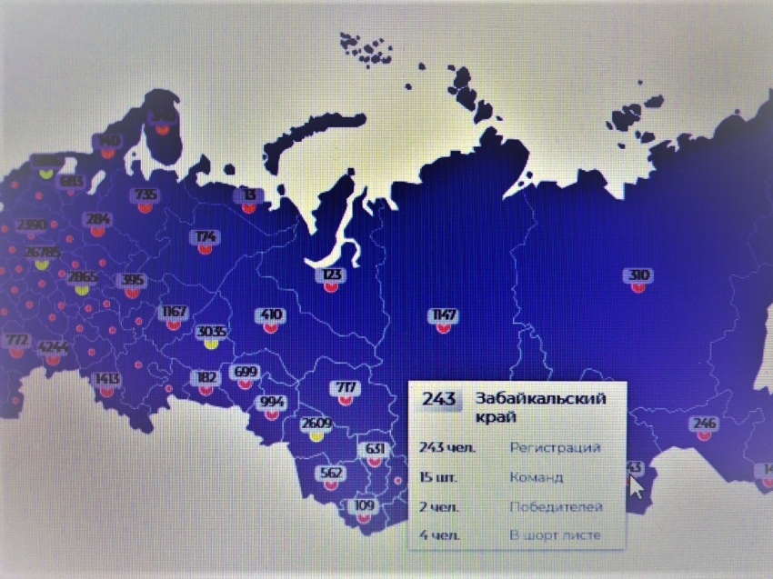 Забайкальцы вошли в шорт-лист всероссийского конкурса для IT-специалистов «Цифровой прорыв» 2020 